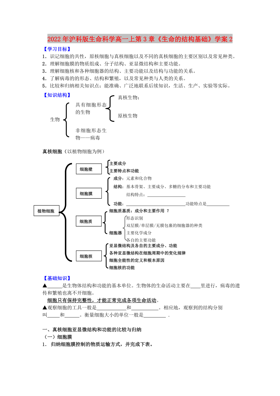 2022年滬科版生命科學(xué)高一上第3章《生命的結(jié)構(gòu)基礎(chǔ)》學(xué)案2_第1頁