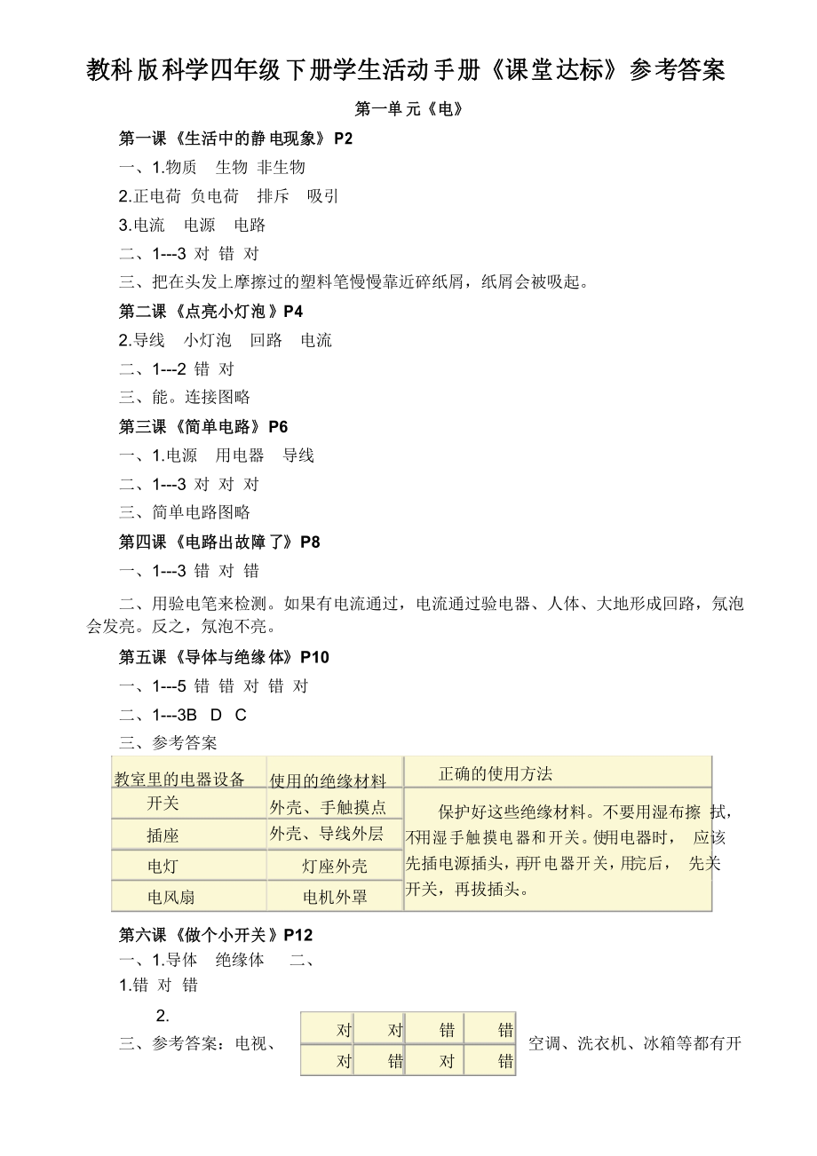 教科版科学四年级下册学生活动手册参考答案_第1页