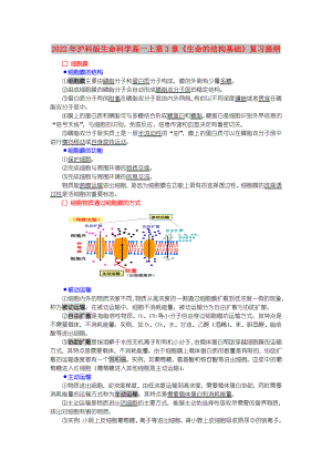 2022年滬科版生命科學高一上第3章《生命的結(jié)構(gòu)基礎(chǔ)》復習提綱