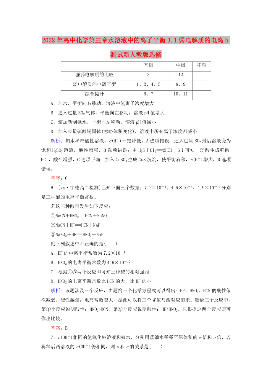 2022年高中化学第三章水溶液中的离子平衡3.1弱电解质的电离b测试新人教版选修_第1页