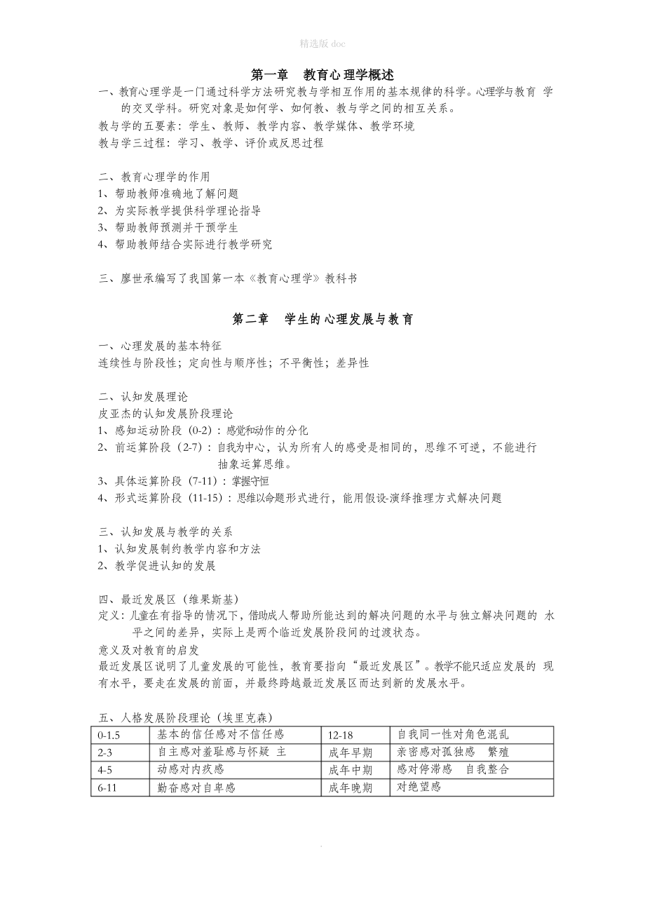 教师招聘考试《教育心理学》复习资料_第1页