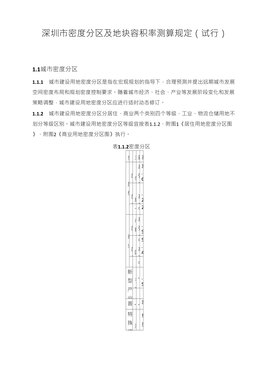 深圳市密度分区及地块容积率测算规定20151022_第1页