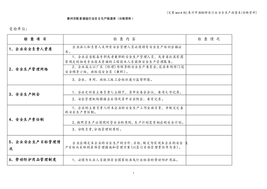 泰州市船舶修造行业安全生产检查表(台帐资料)_第1页