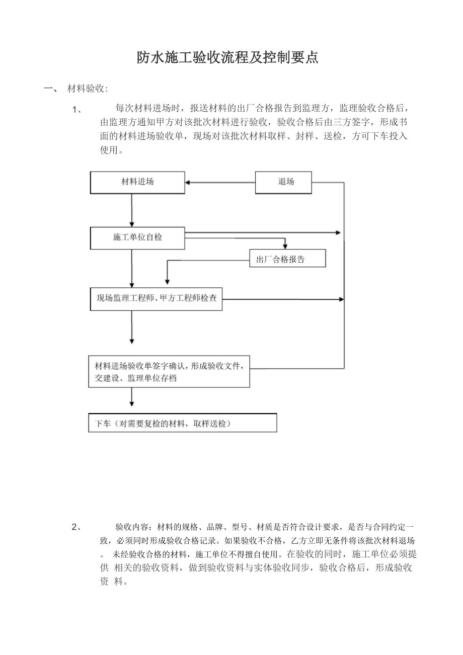 防水施工验收流程及控制要点1_第1页