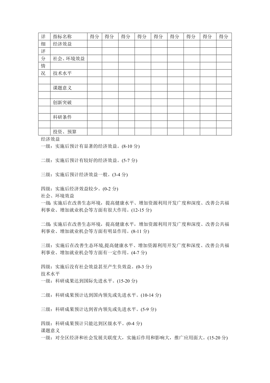 科研项目评分标准_第1页