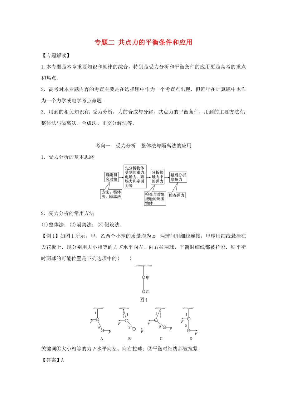 高考物理一輪復習專題二共點力的平衡條件和應用精講深剖_第1頁