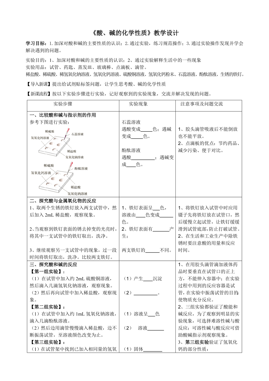 《酸、堿的化學(xué)性質(zhì)》教學(xué)設(shè)計_第1頁