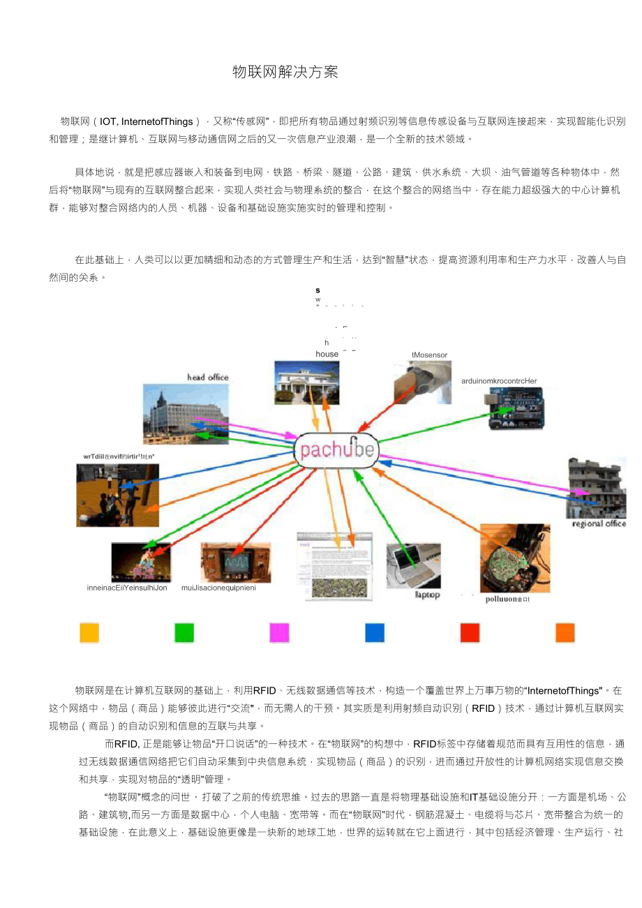 物联网解决方案_第1页