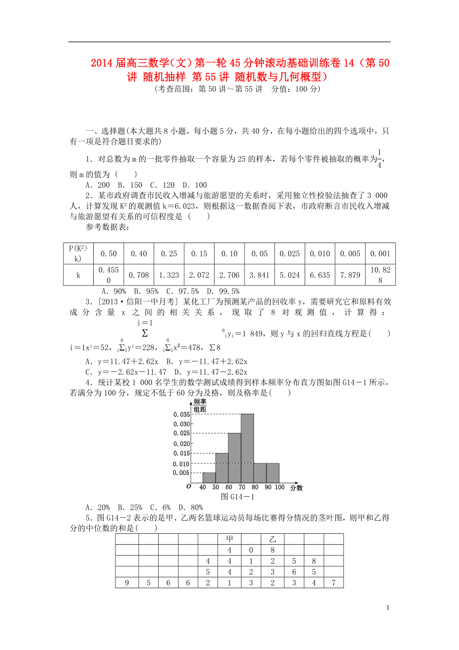 2014届高三数学一轮 45分钟滚动基础训练卷14（第50讲 随机抽样 第55讲 随机数与几何概型） 文_第1页