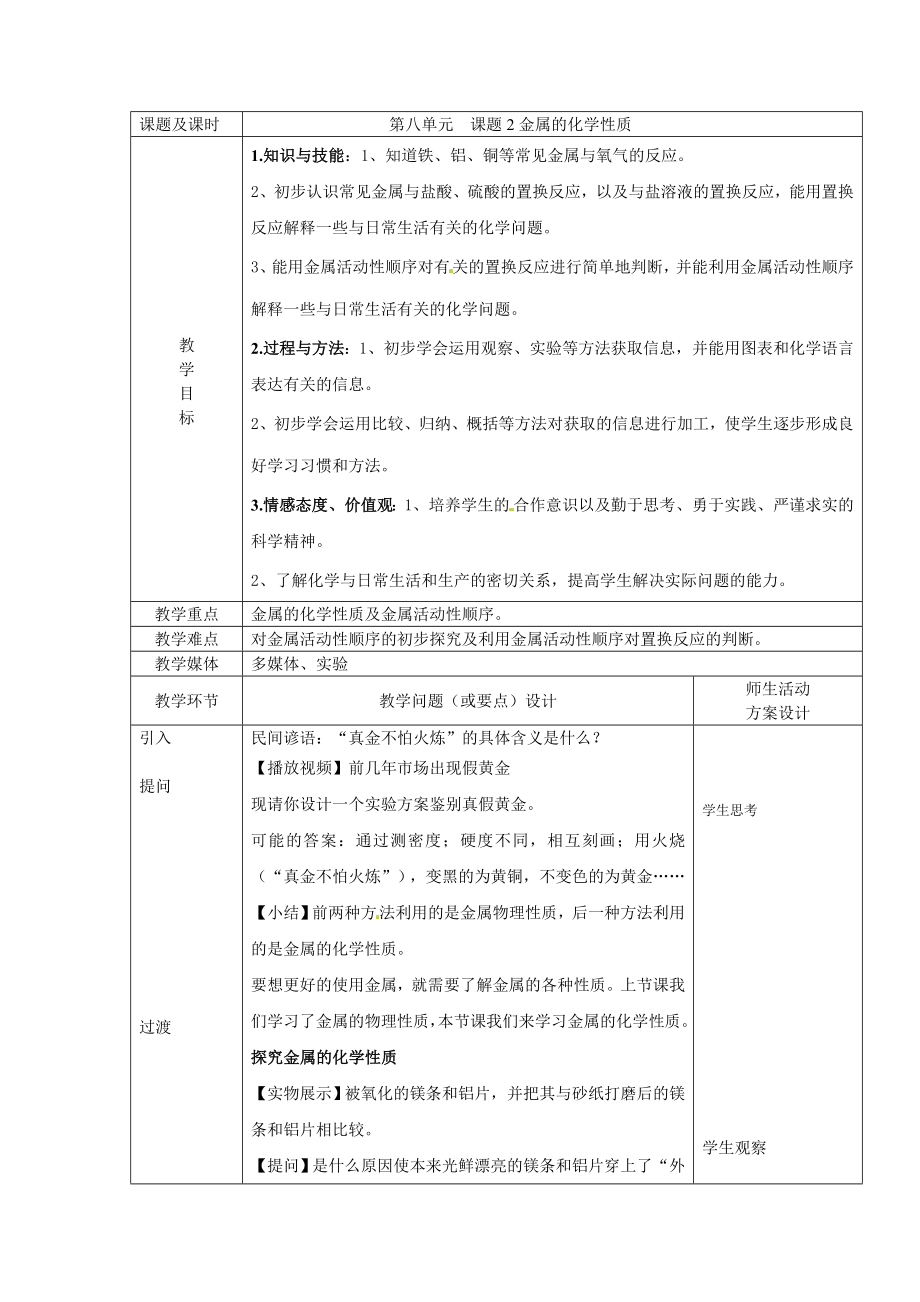 課題及課時第八單元 課題2金屬的化學(xué)性質(zhì)_第1頁