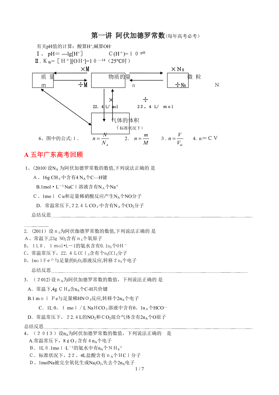 7月17日第一講阿伏加德羅常數(shù)_第1頁