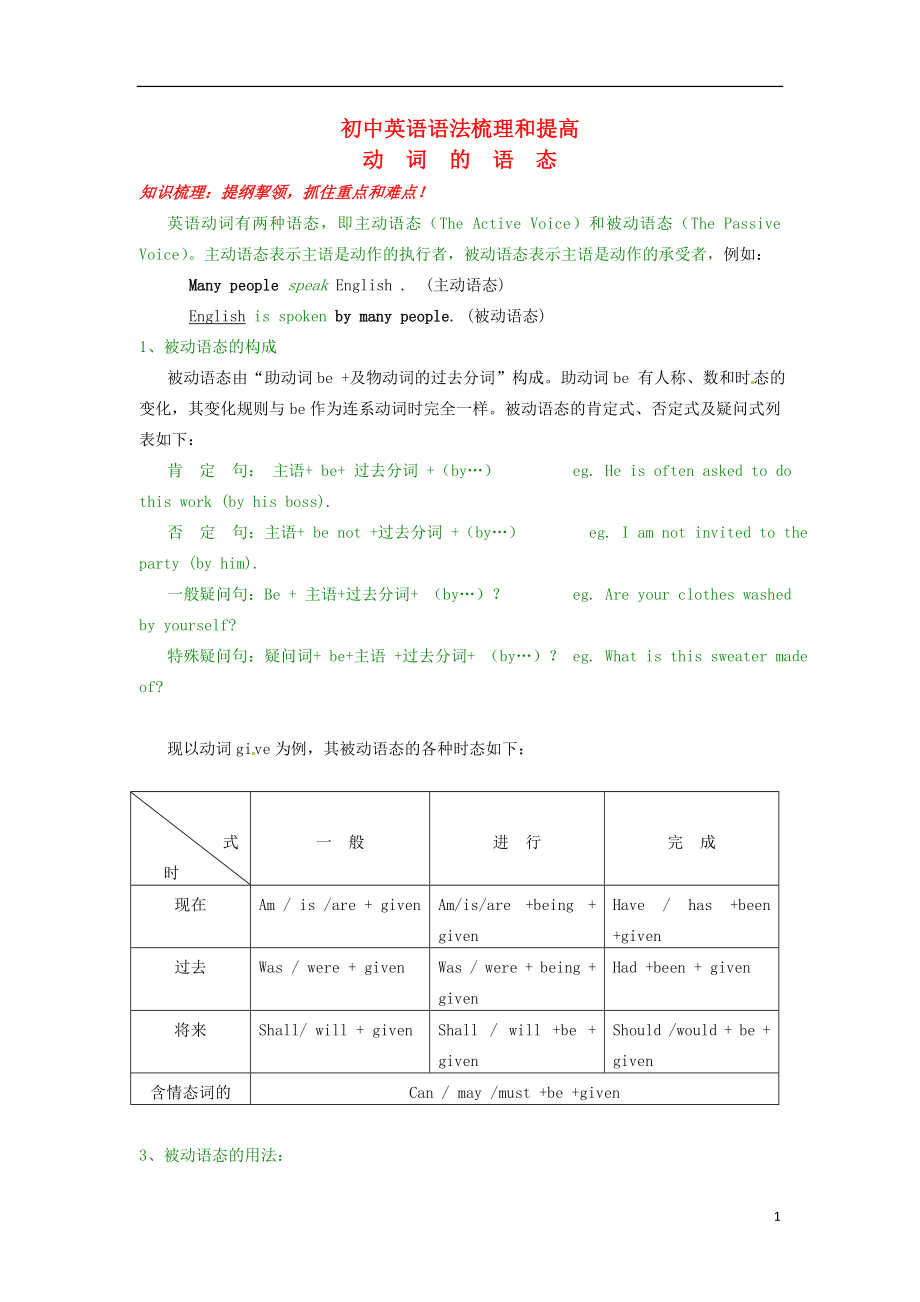 初中英語 語法梳理及練習(xí) 動詞的語態(tài)_第1頁