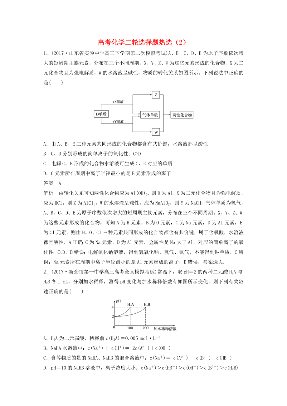 四川省高考化学二轮复习选择题热(7)_第1页