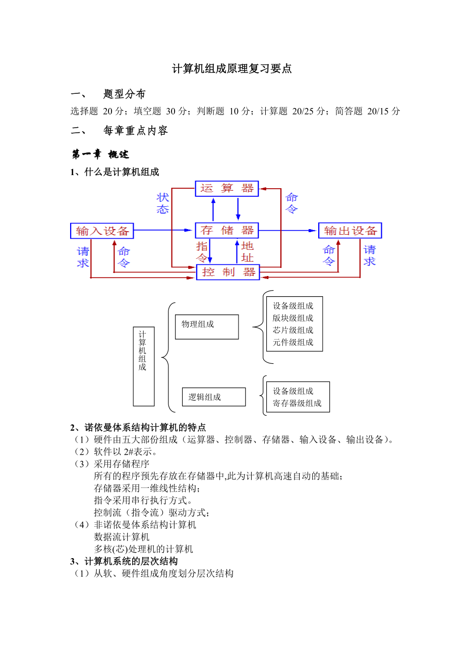 计算机组成原理复习要点_第1页