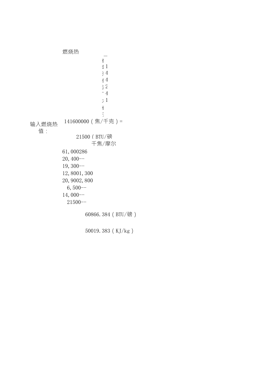 燃烧热值换算及计算公式_第1页