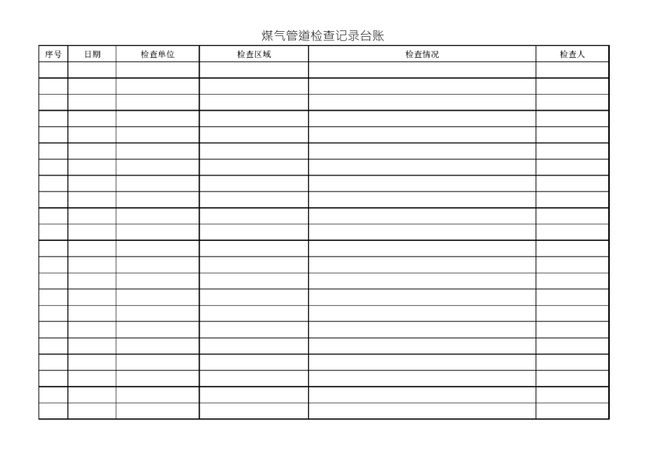 煤气管道巡查记录表_第1页