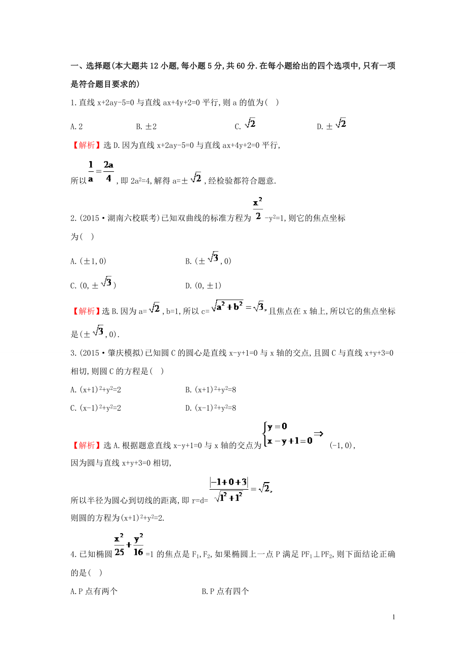 【世纪金榜】2016届高三数学总复习 单元评估检测(八)平面解析几何 文 新人教A版_第1页