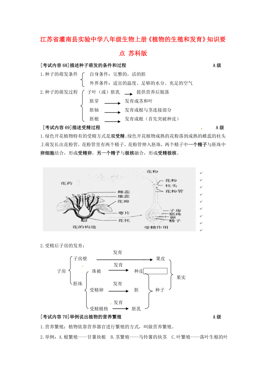 江苏省灌南县实验中学八年级生物上册《植物的生殖和发育》知识要点 苏科版_第1页