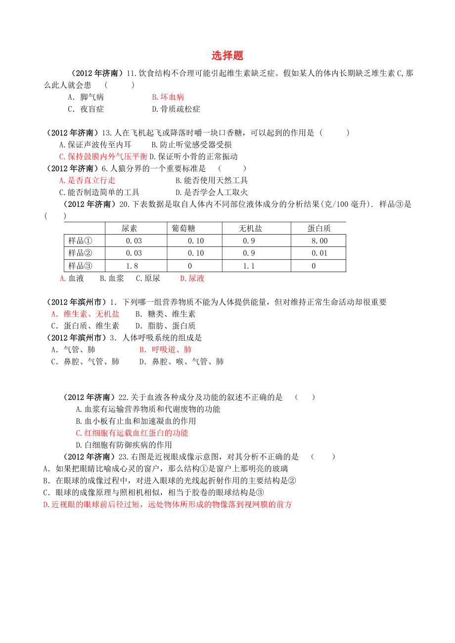 山東發(fā)達(dá)地市2012年中考生物試題分解 七年級(jí)下 選擇題 新人教版_第1頁(yè)