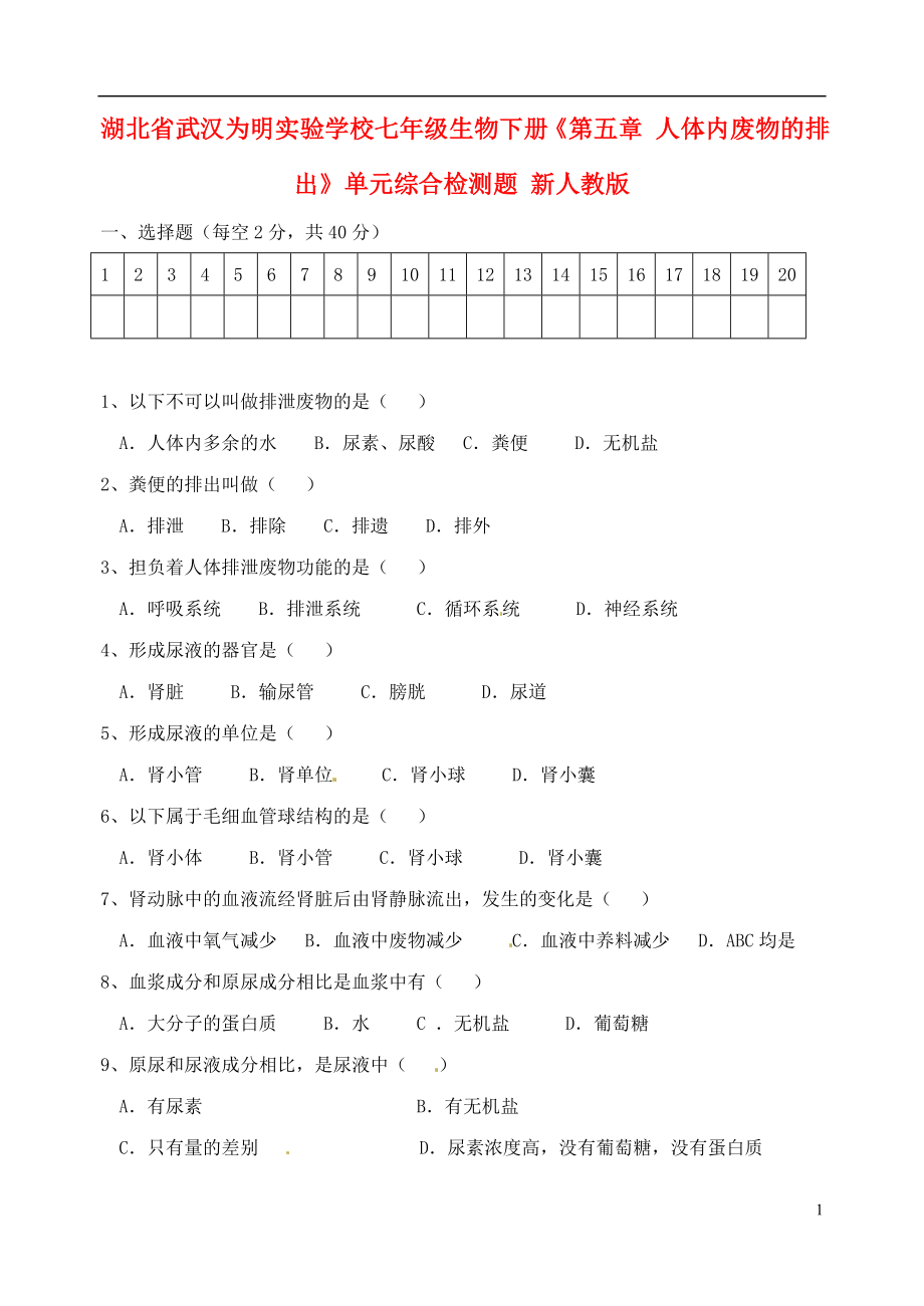 湖北省武漢為明實(shí)驗(yàn)學(xué)校七年級(jí)生物下冊(cè)《第五章 人體內(nèi)廢物的排出》單元綜合檢測(cè)題（無(wú)答案） 新人教版_第1頁(yè)