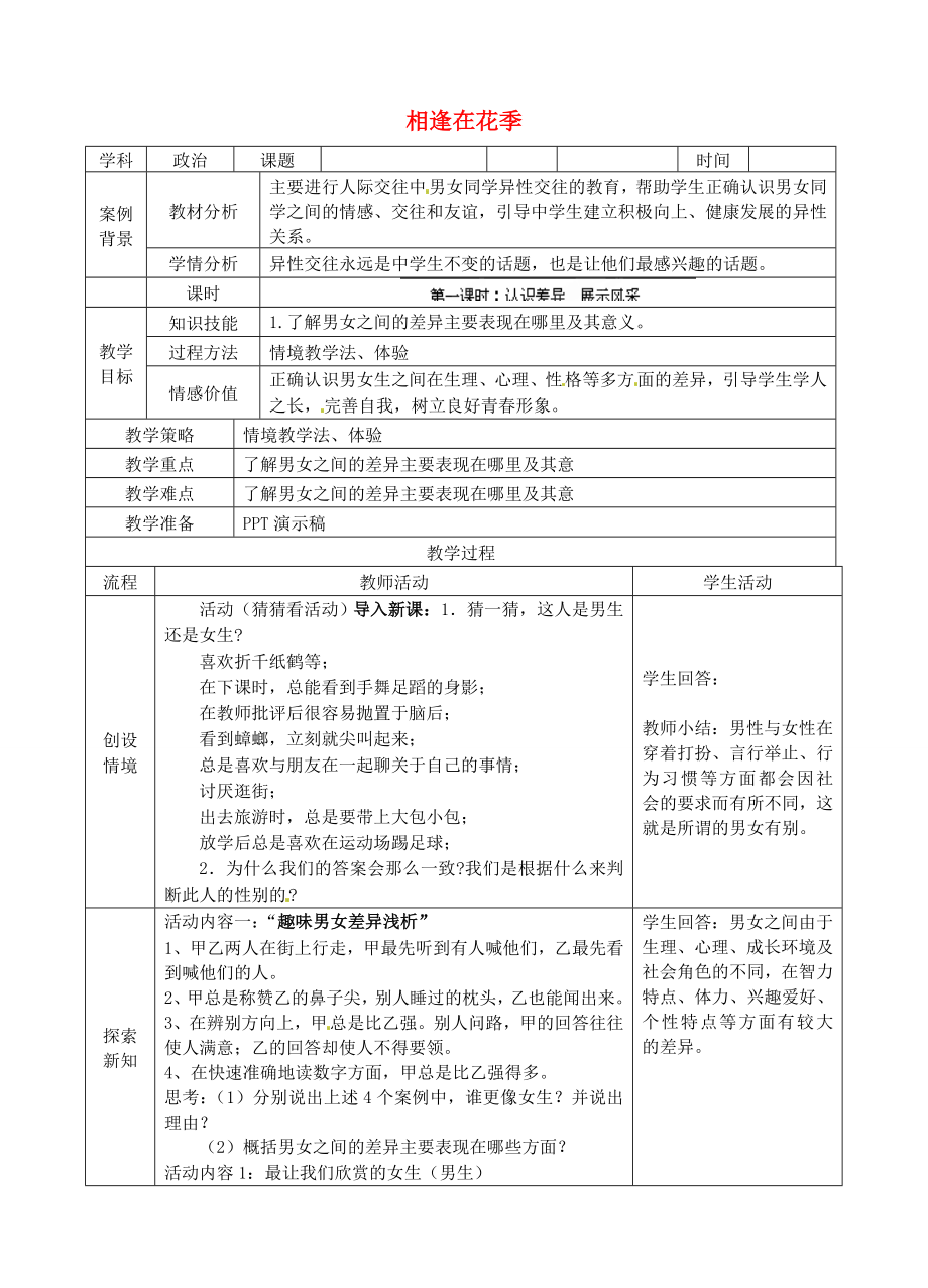 江苏省苏州张家港市一中七年级政治上册 第八课 相逢在花季教案2 苏教版_第1页