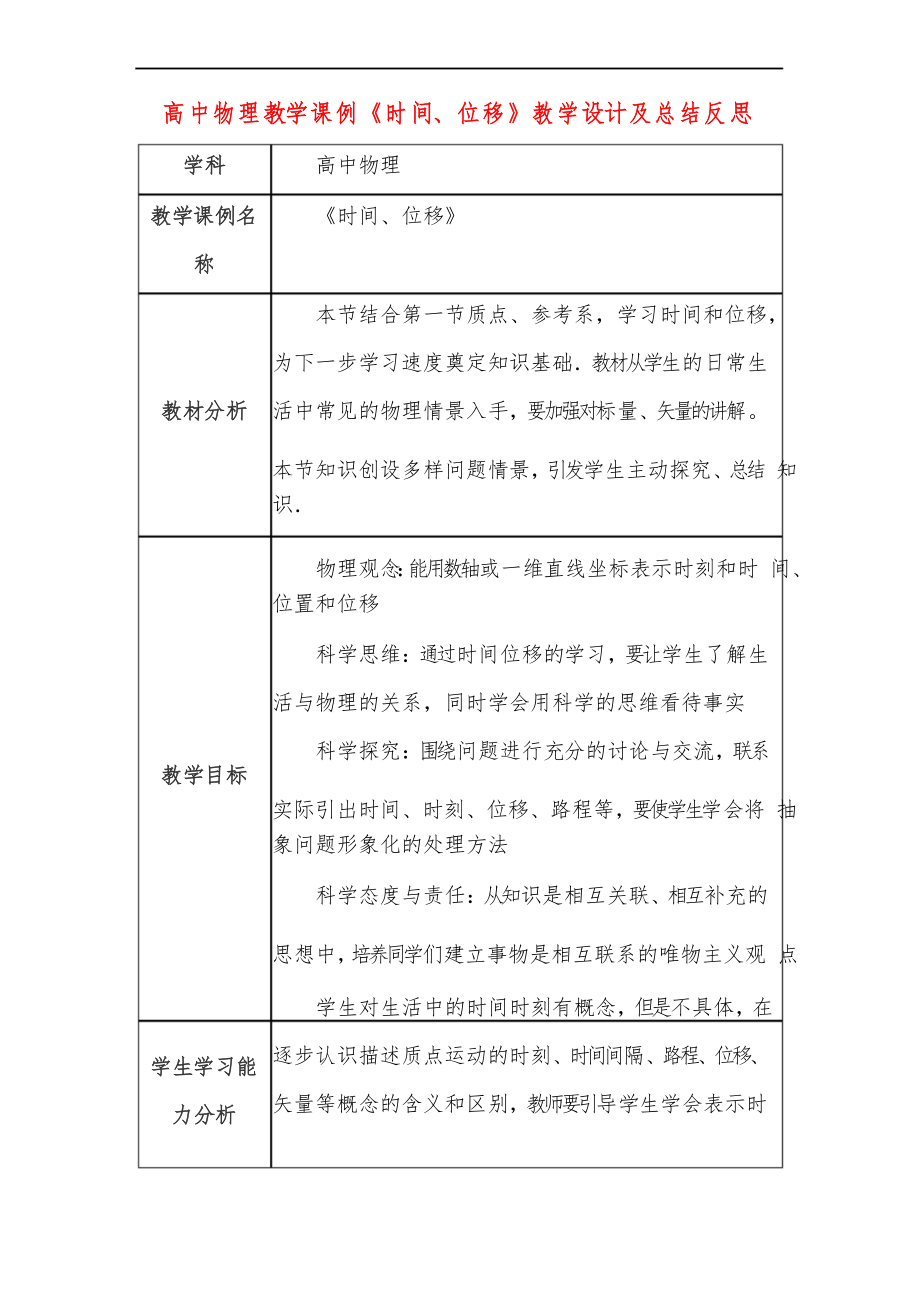 高中物理教學(xué)課例《時間、位移》課程思政核心素養(yǎng)教學(xué)設(shè)計及總結(jié)反思_第1頁