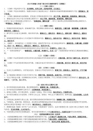 2018年部編八年級(jí)下冊(cè)古詩文理解性默寫(完整版)