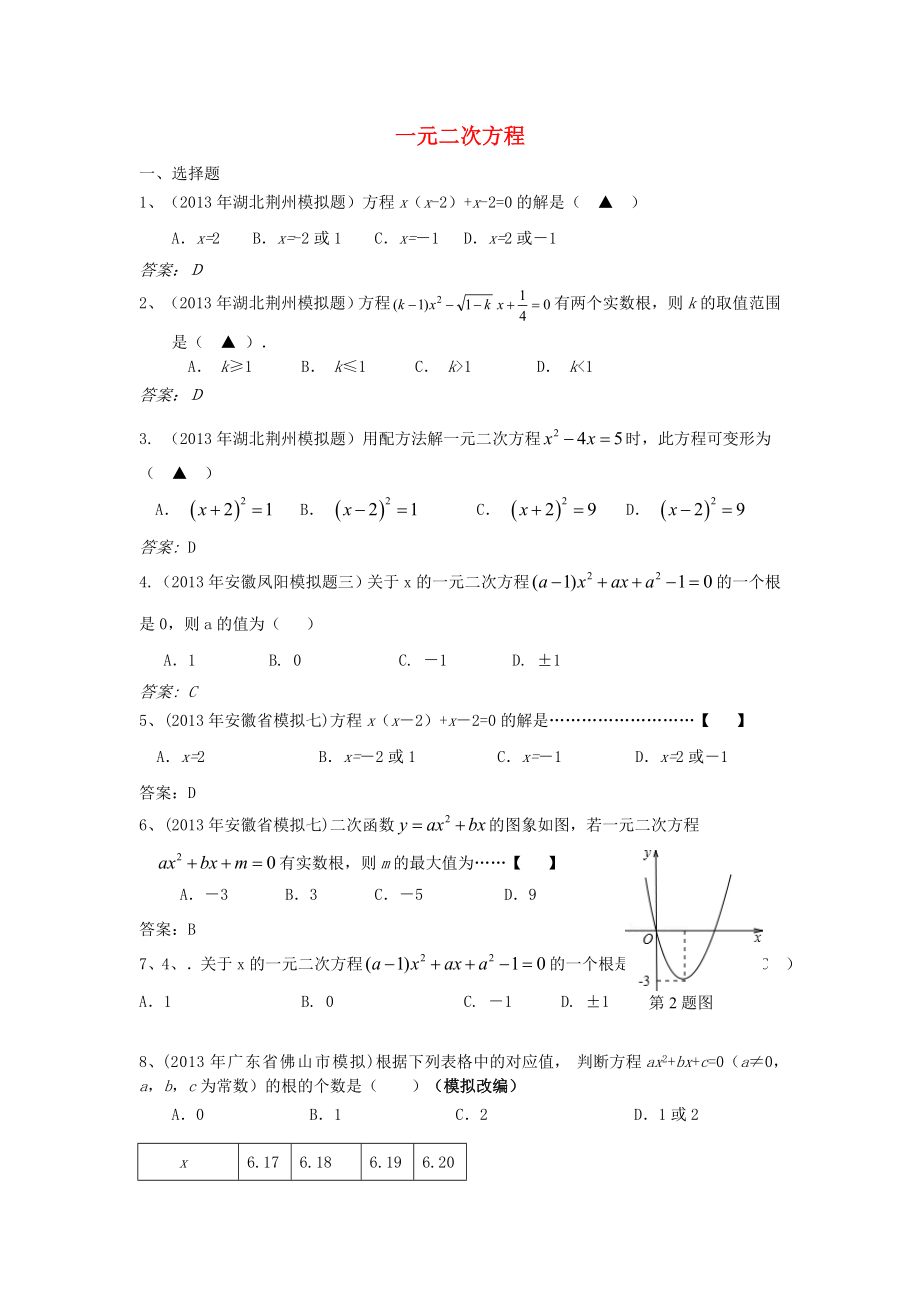 全國(guó)各地名校2013年中考數(shù)學(xué)5月試卷分類(lèi)匯編 一元二次方程_第1頁(yè)