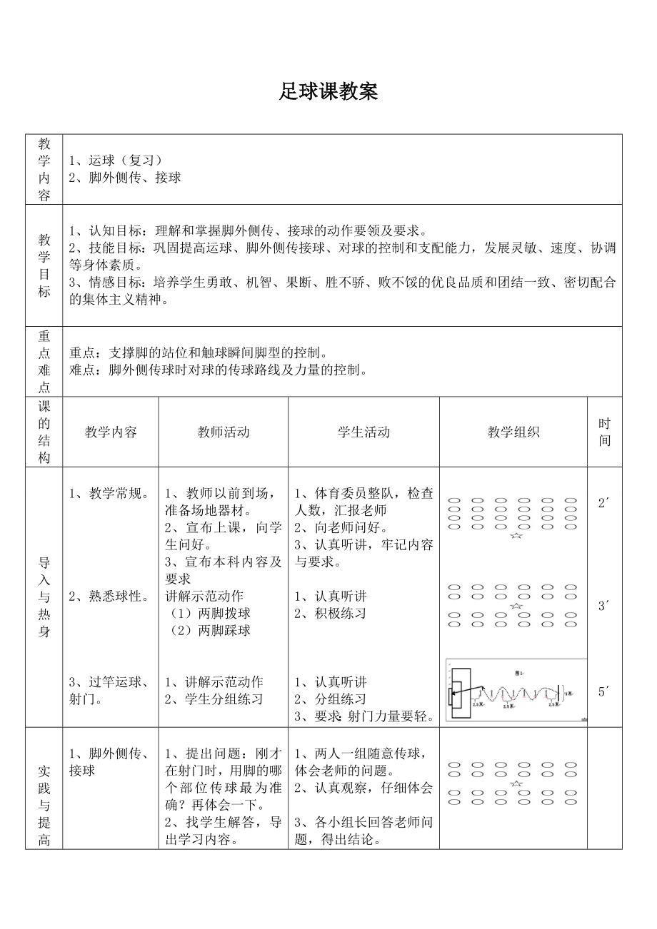 足球课教案[2]_第1页