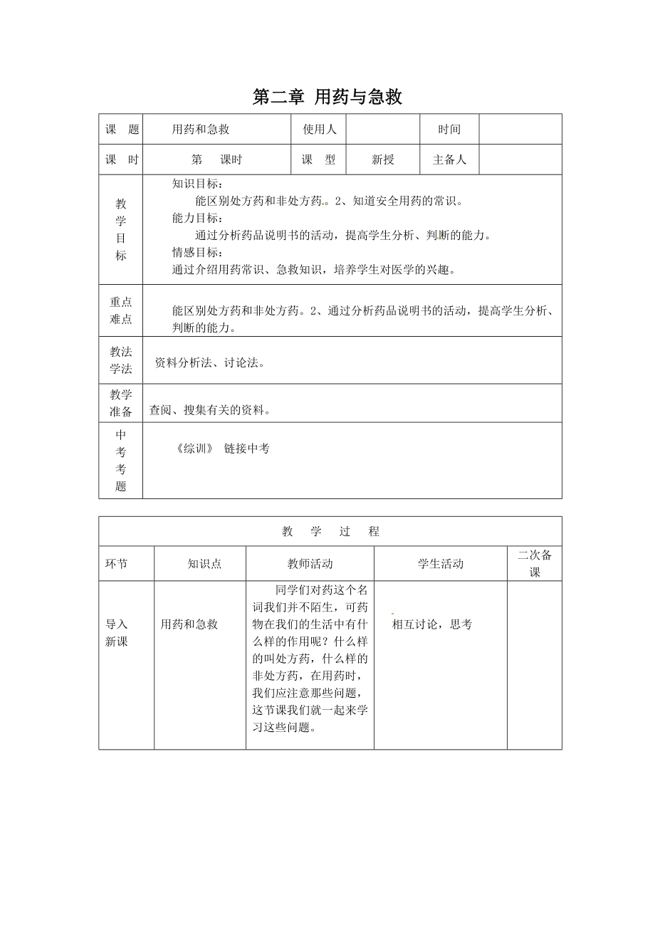 第二章 用藥與急救_第1頁