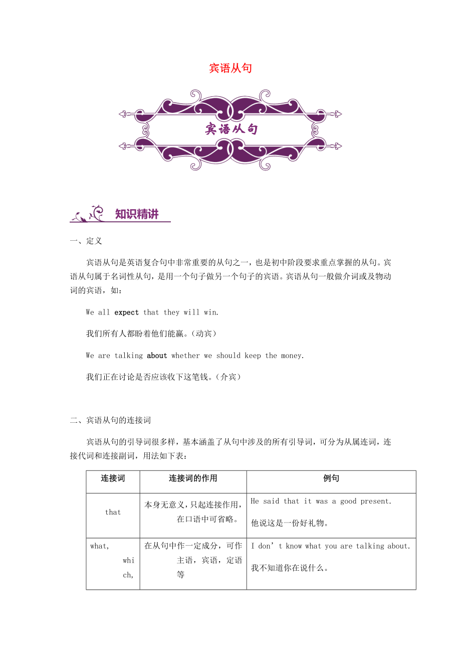 中考英语专题讲练宾语从句含解析_第1页