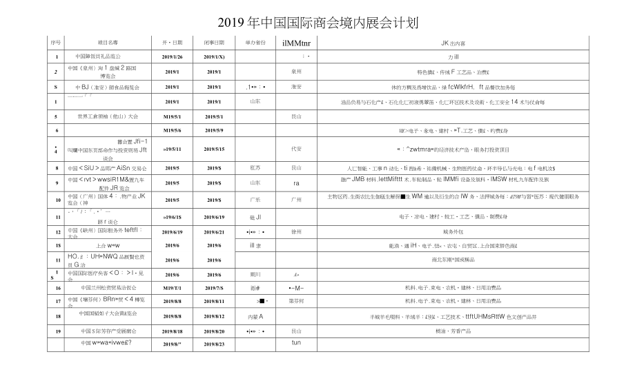 2019年中国国际商会境内展会计划_第1页