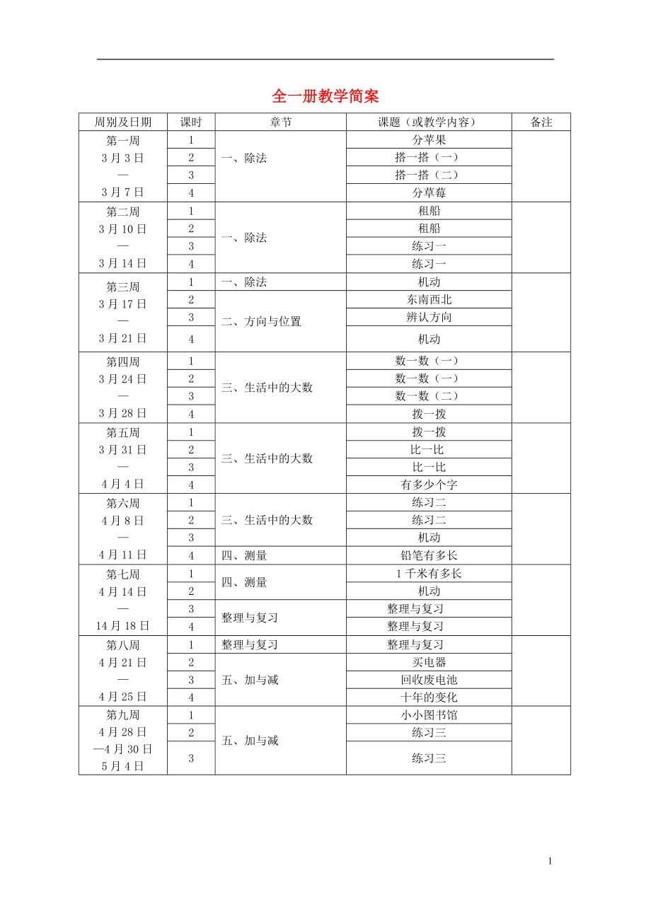 2015春二年級數(shù)學下冊 全一冊教學簡案 北師大版_第1頁