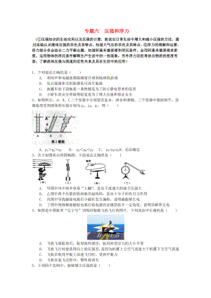 江蘇省蘇州市2016屆中考物理專題復習 專題六 壓強和浮力（無答案）