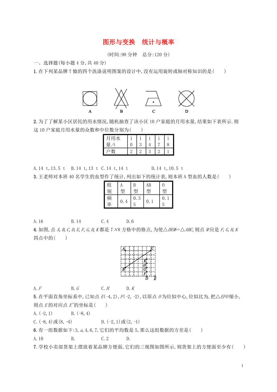 【優(yōu)化設(shè)計】（福建專版）2015中考數(shù)學(xué)總復(fù)習(xí) 單元檢測四_第1頁