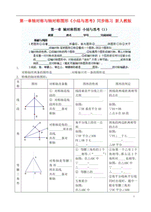 江蘇省淮安市淮陰區(qū)棉花中學(xué)九年級(jí)數(shù)學(xué)下冊(cè) 第一章 軸對(duì)稱(chēng)與軸對(duì)稱(chēng)圖形《小結(jié)與思考》同步練習(xí)（1）（無(wú)答案） 新人教版