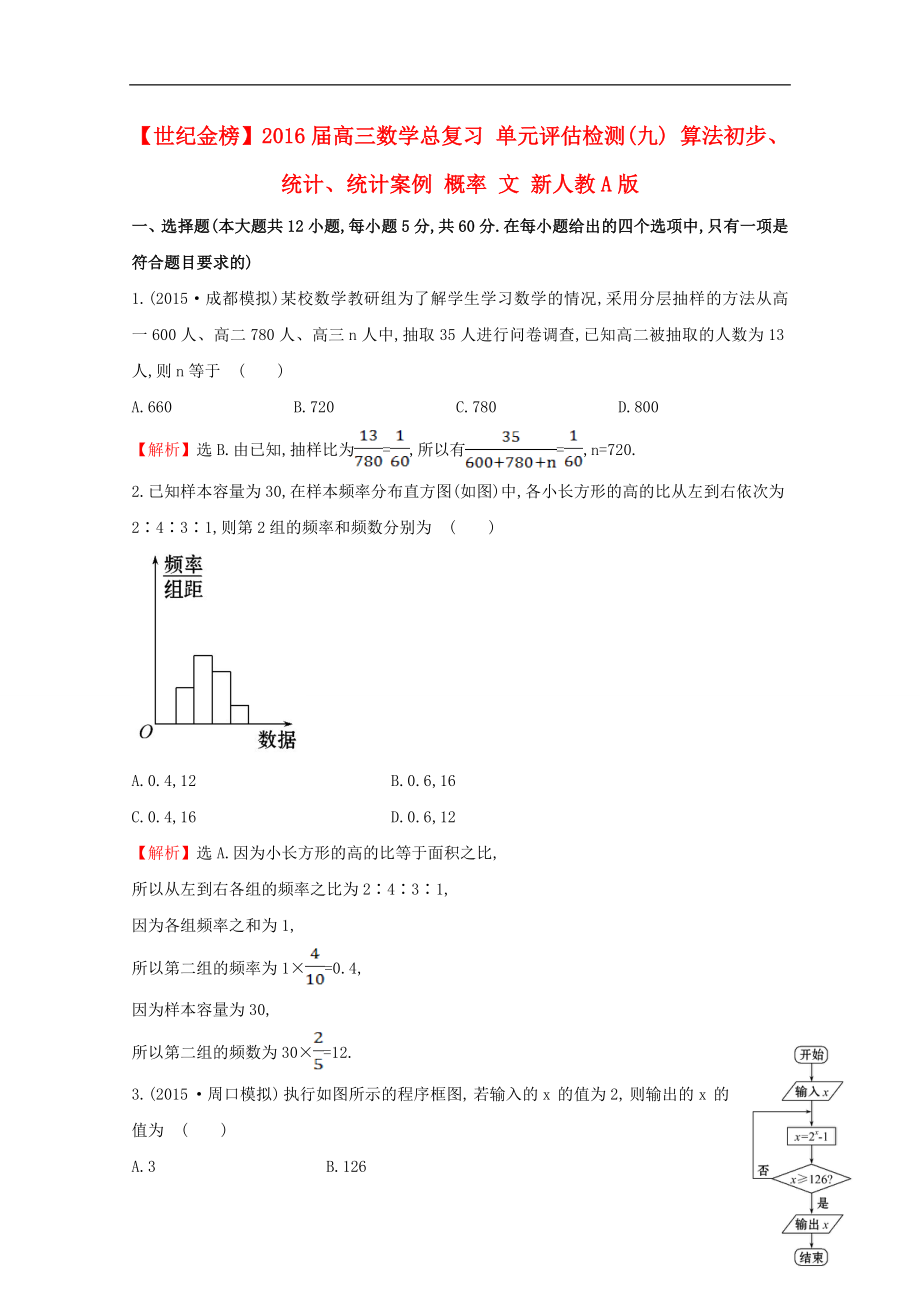 【世紀金榜】2016屆高三數(shù)學(xué)總復(fù)習(xí) 單元評估檢測(九) 算法初步、統(tǒng)計、統(tǒng)計案例 概率 文 新人教A版_第1頁