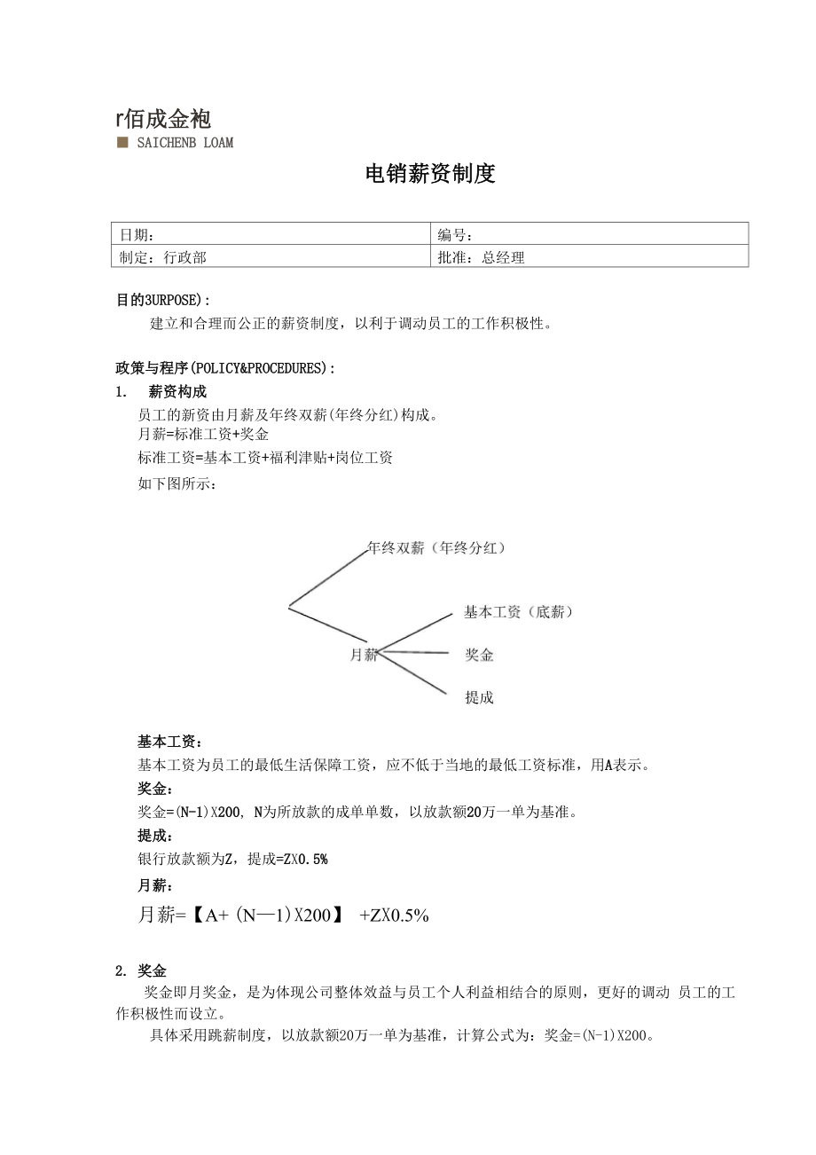 电销薪资制度_第1页