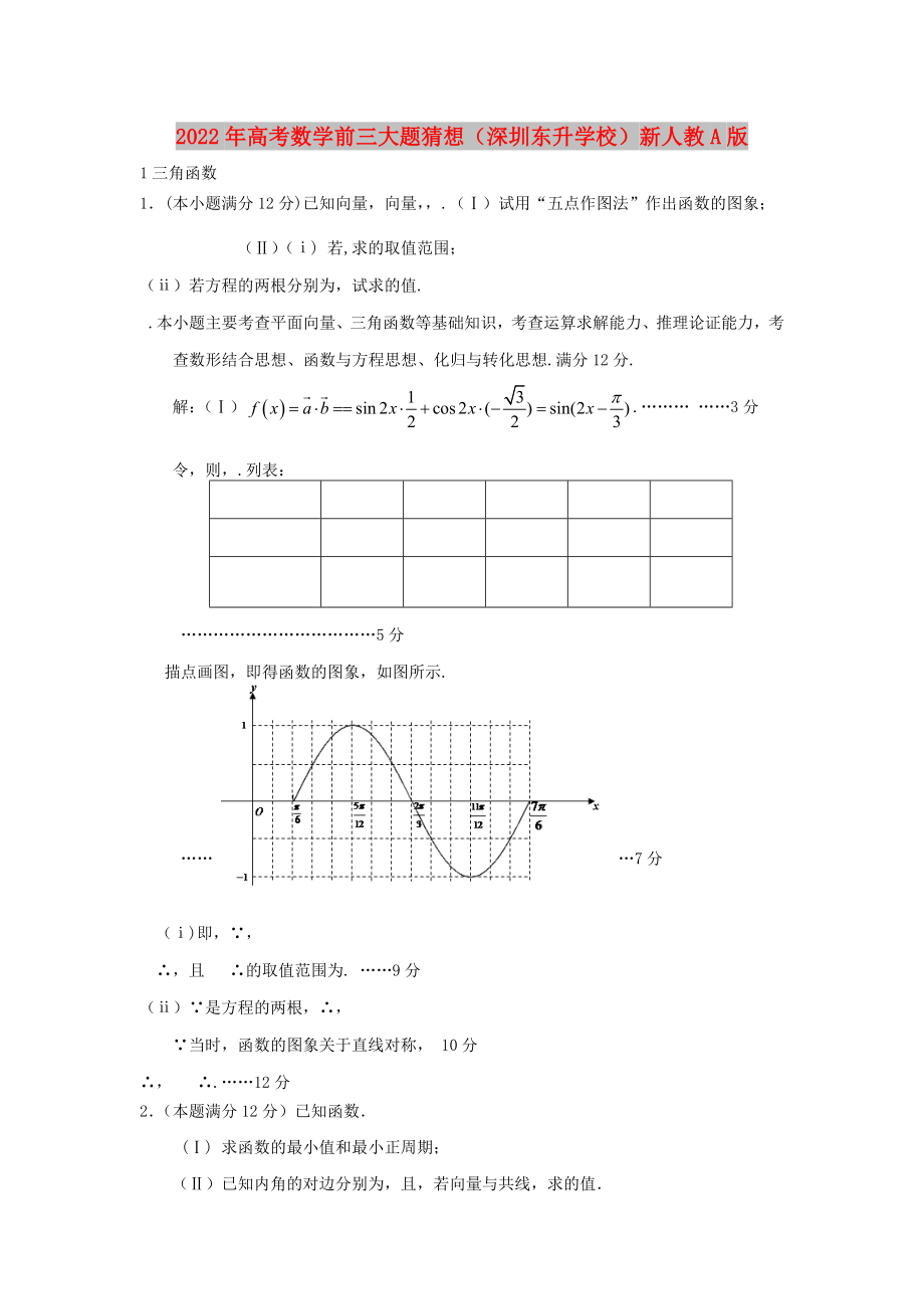 2022年高考數(shù)學(xué)前三大題猜想（深圳東升學(xué)校）新人教A版_第1頁