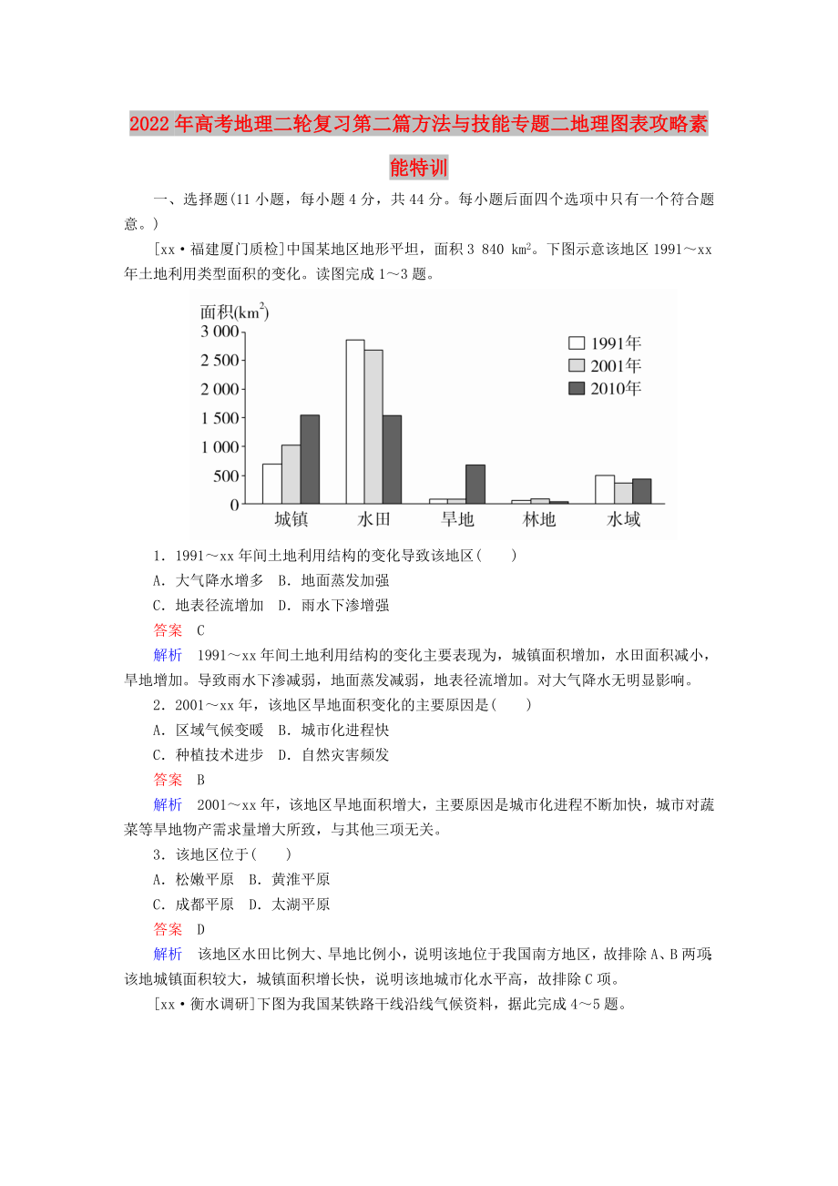 2022年高考地理二輪復(fù)習(xí)第二篇方法與技能專題二地理圖表攻略素能特訓(xùn)_第1頁