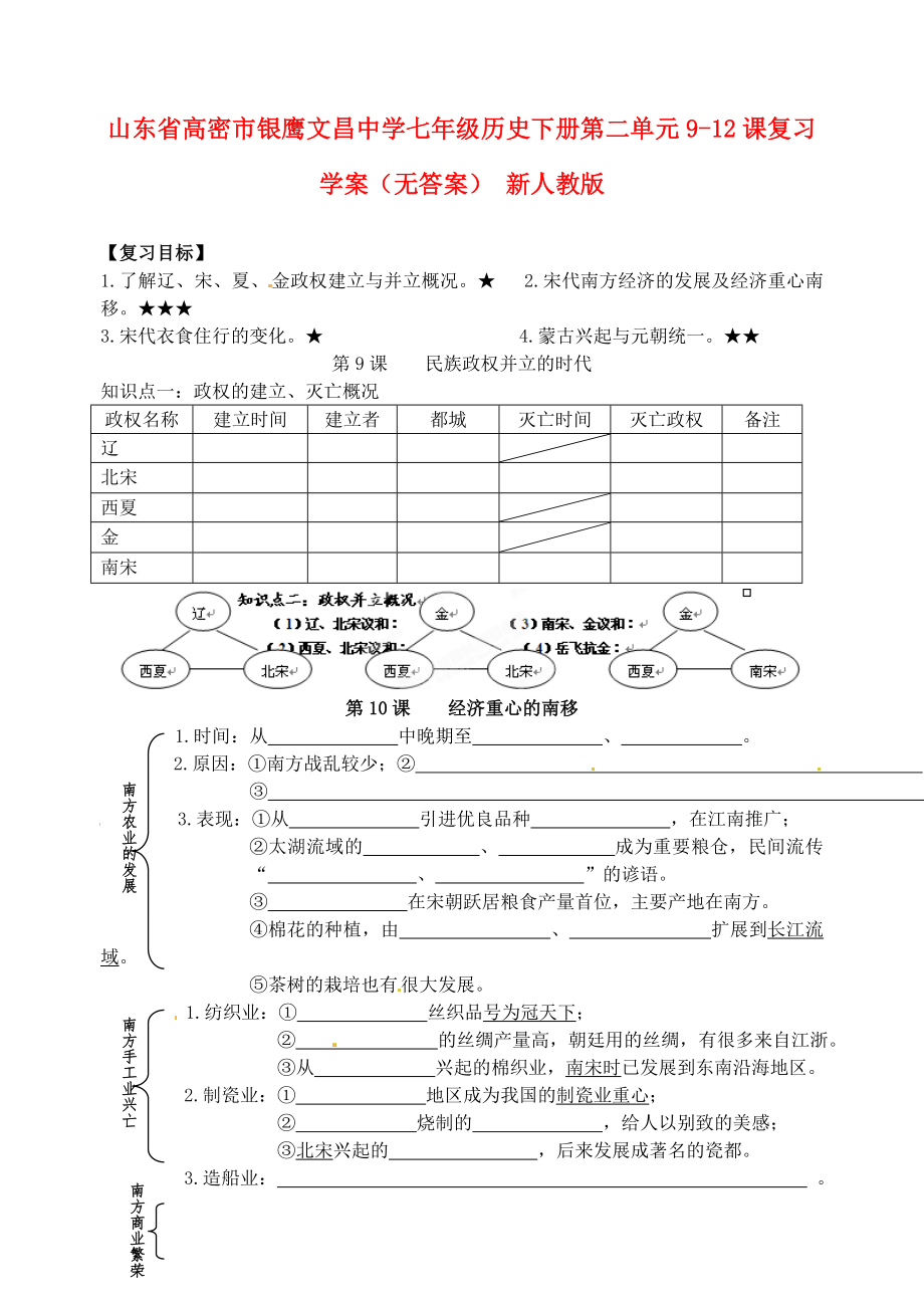 山東省高密市銀鷹文昌中學(xué)七年級歷史下冊 第二單元9-12課復(fù)習(xí)學(xué)案（無答案） 新人教版_第1頁