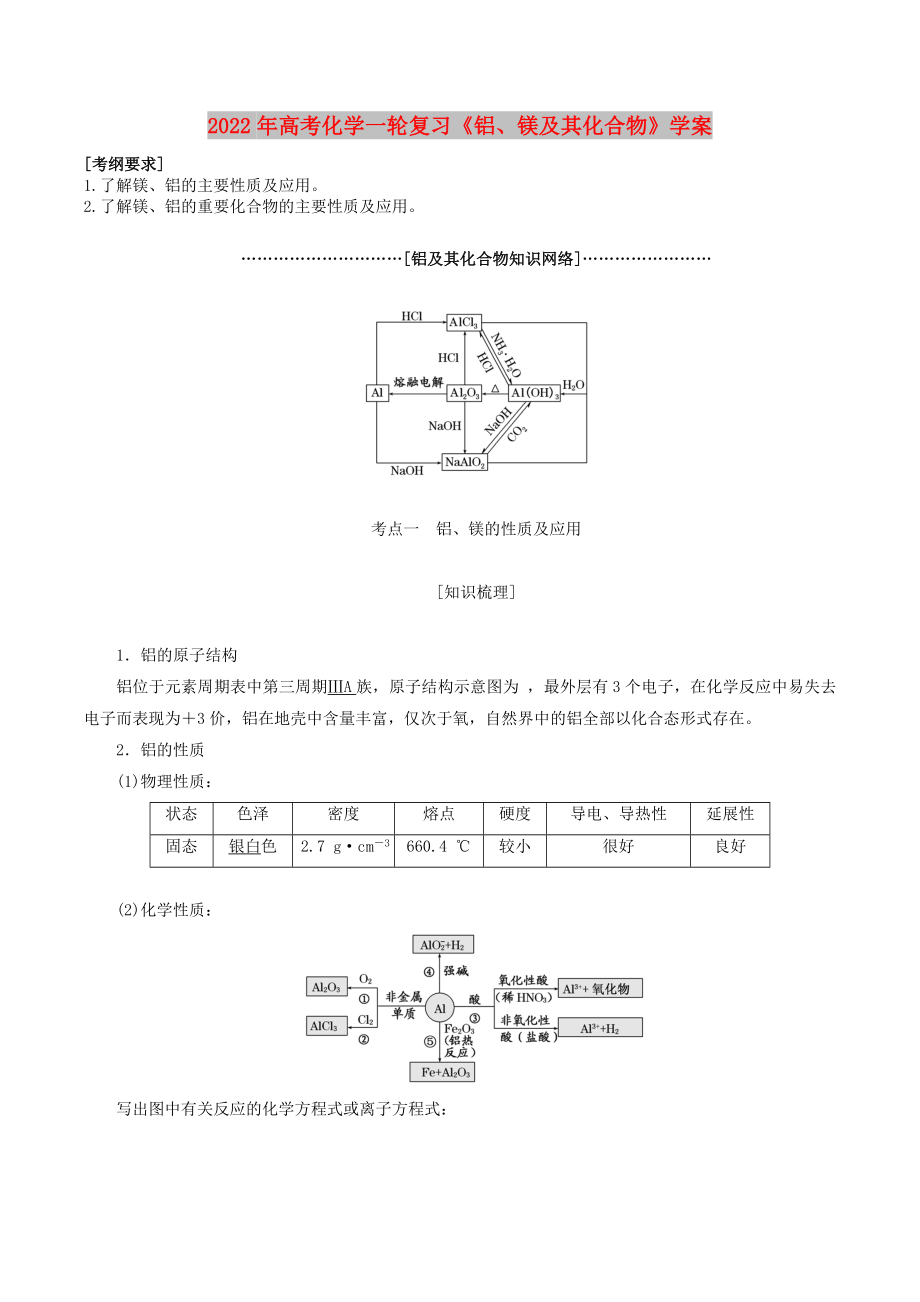 2022年高考化學(xué)一輪復(fù)習(xí)《鋁、鎂及其化合物》學(xué)案_第1頁(yè)