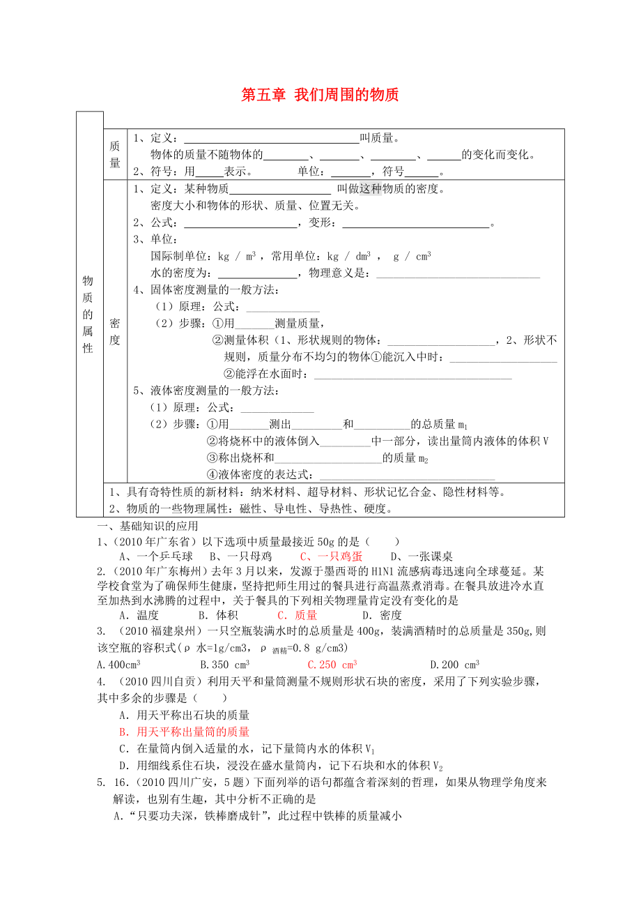 中考物理復(fù)習(xí) 質(zhì)量和密度（無(wú)答案） 滬粵版_第1頁(yè)