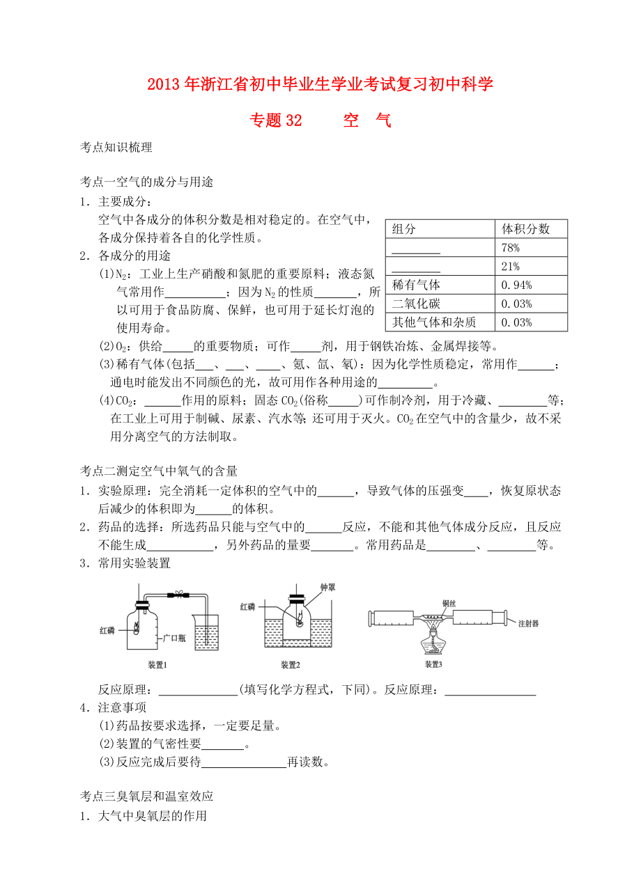 浙江省2013年初中科學(xué)畢業(yè)生學(xué)業(yè)考試復(fù)習(xí) 專題32 空氣（無答案）_第1頁