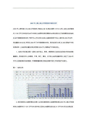 【管理精品】2003年上海土地公开招投标市场的分析
