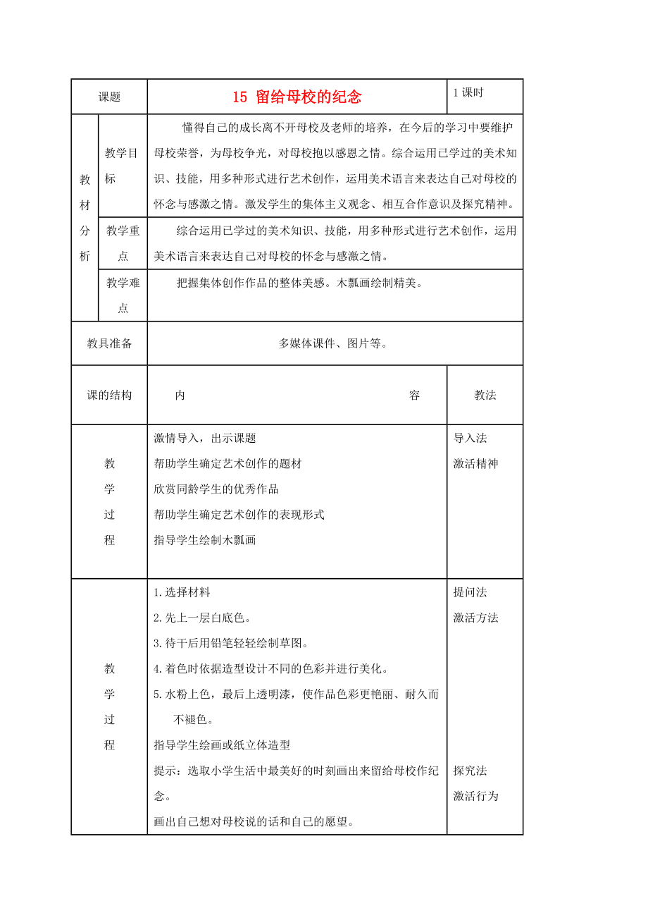 課題15 留給母校的紀(jì)念1課時教_第1頁