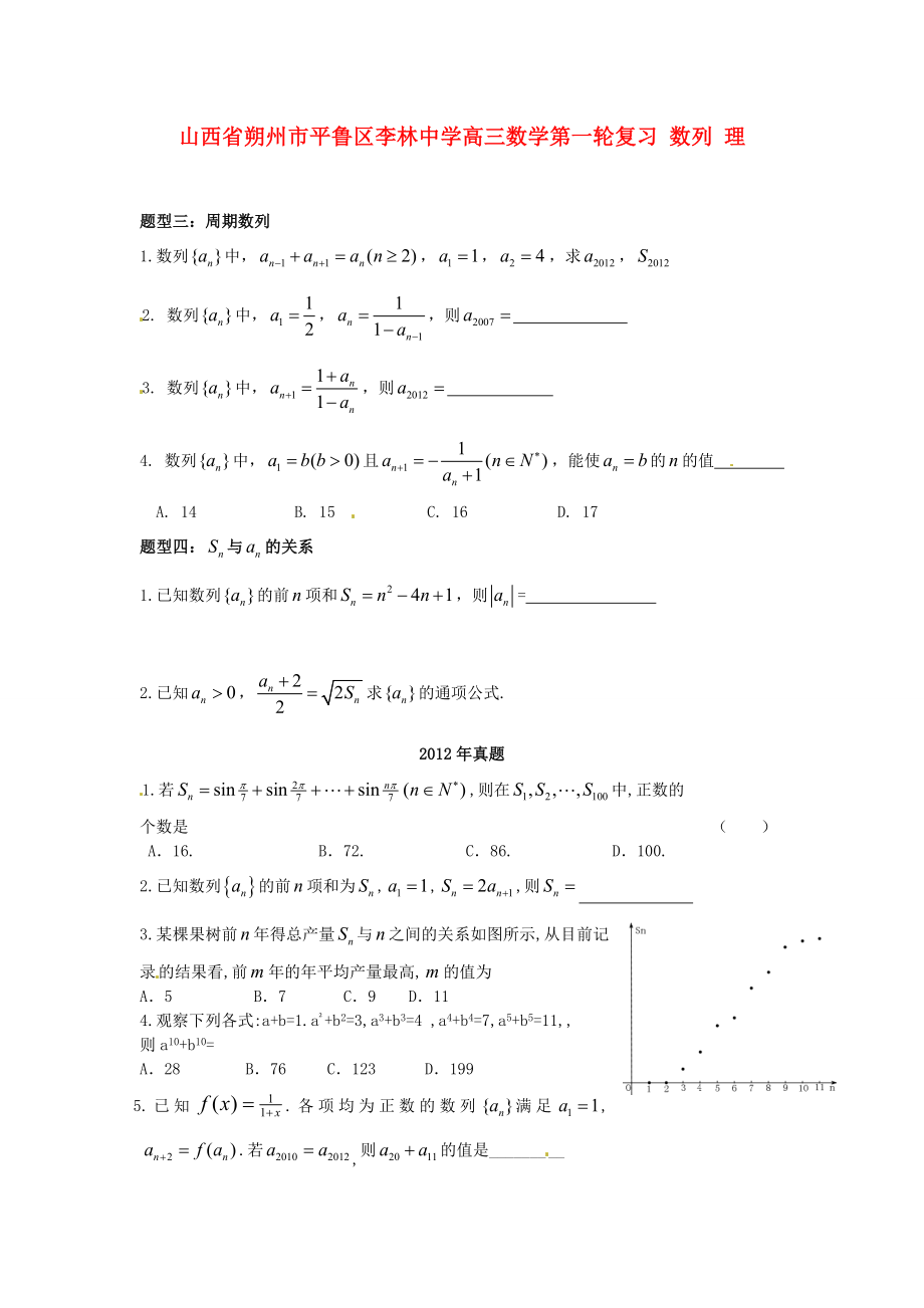 山西省朔州市平魯區(qū)李林中學(xué)高三數(shù)學(xué)第一輪復(fù)習(xí) 數(shù)列 理_第1頁(yè)