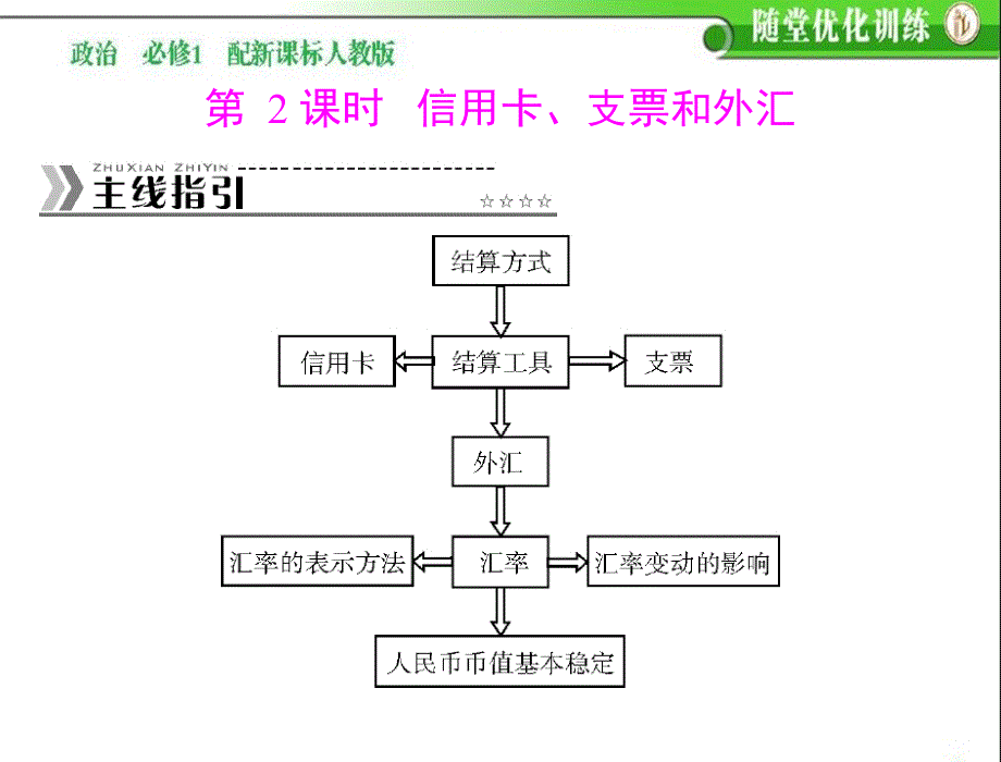 信用卡支票和外汇：随堂练习课件_第1页