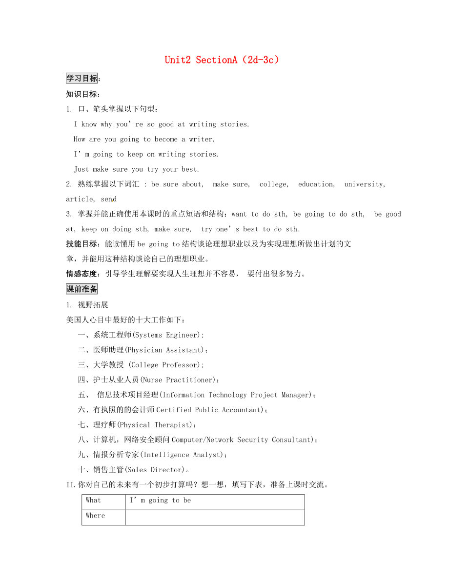 2015春七年級(jí)英語(yǔ)下冊(cè) Unit 2 I ’m going to study computer SectionA（2d-3c）導(dǎo)學(xué)案（無(wú)答案） 魯教版五四制_第1頁(yè)