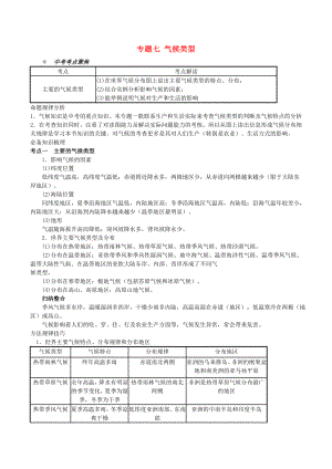 甘肅省酒泉第六中學(xué)2015中考地理專題復(fù)習(xí)六 氣候類型